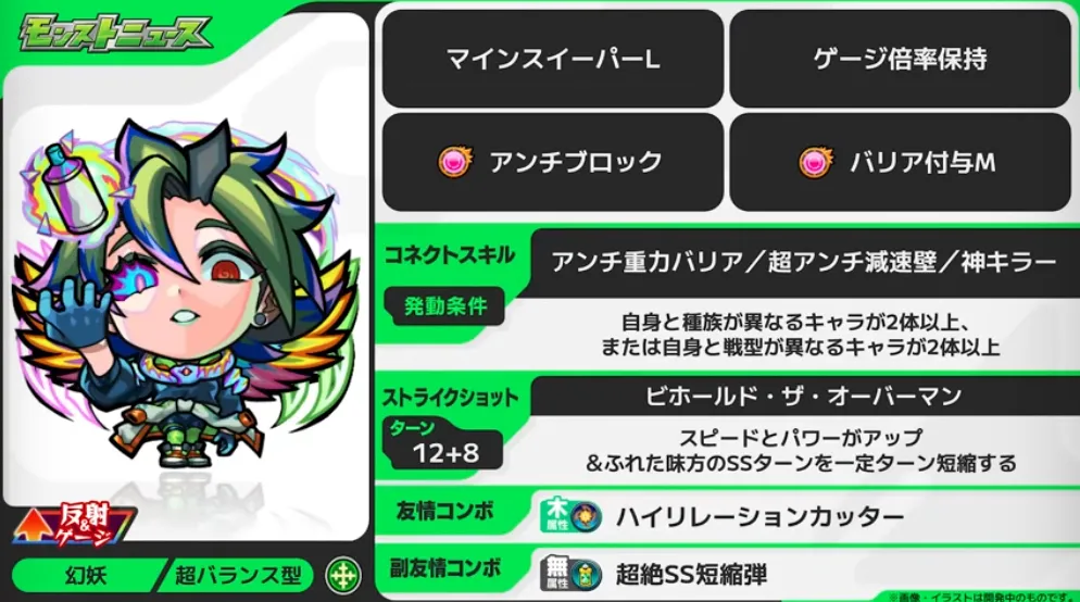 ニーチェ ステータス