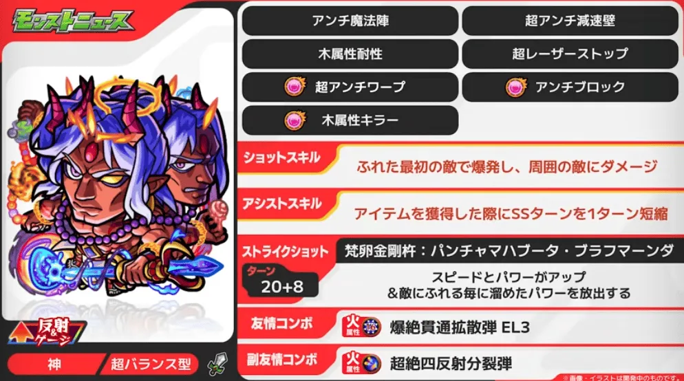 ブラフマー ステータス