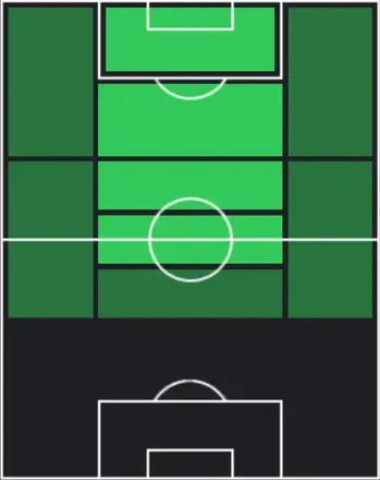 HPスパチャイ・ジャイデッド(01/22)の適性ポジション
