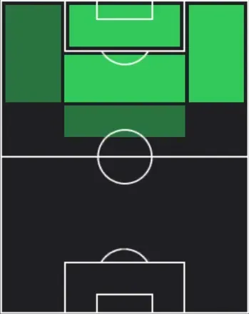 HPロベルト・フィルミーノ(01/22)の適性ポジション