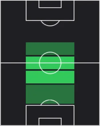 HPエリス・スキリ(01/22)の適性ポジション