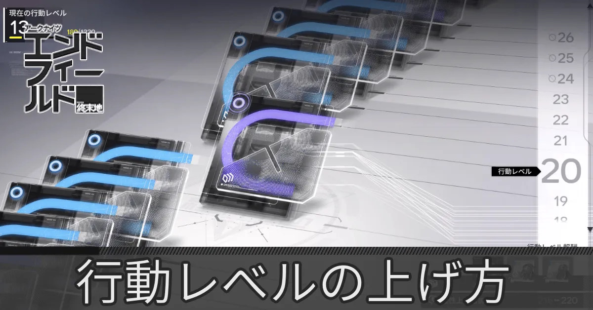 行動レベルサムネ