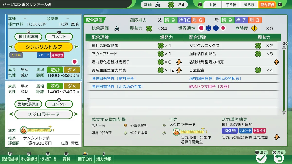 最強馬を生産する馬主ライフ