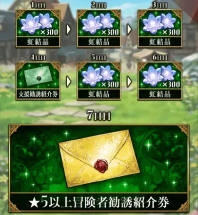 ログインボーナス