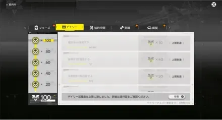 毎日やることまとめ