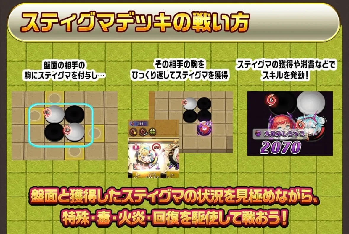 スティグマの戦い方