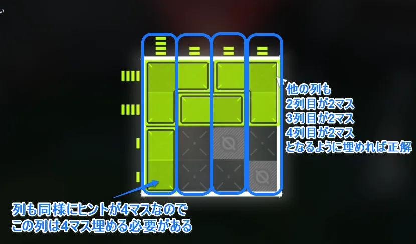 デルタロボットのパズルの解き方