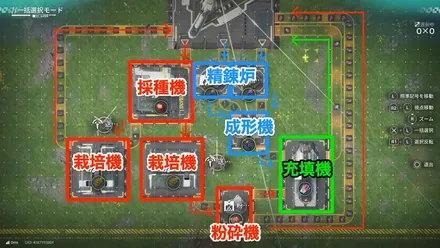 蕎花カプセルⅠ生産ライン