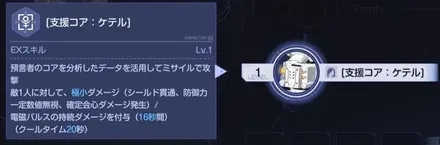 支援コアケセド