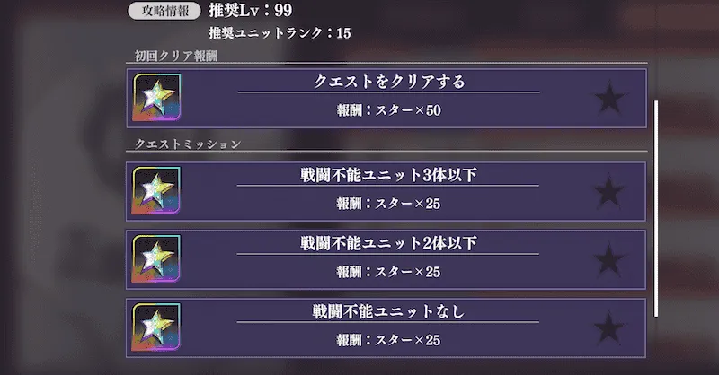 血の運命の報酬