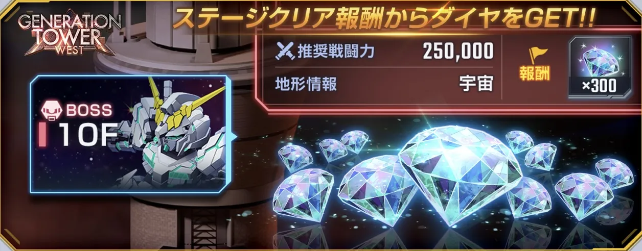 ステージをクリアで貴重なアイテムを獲得可能