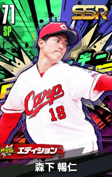 森下暢仁20（ROOKIE）の画像