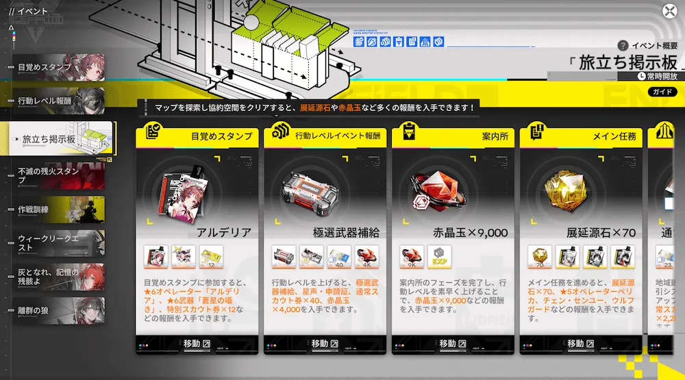 エンドフィールドイベント3