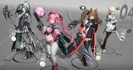 シナジーを意識してパーティを組む