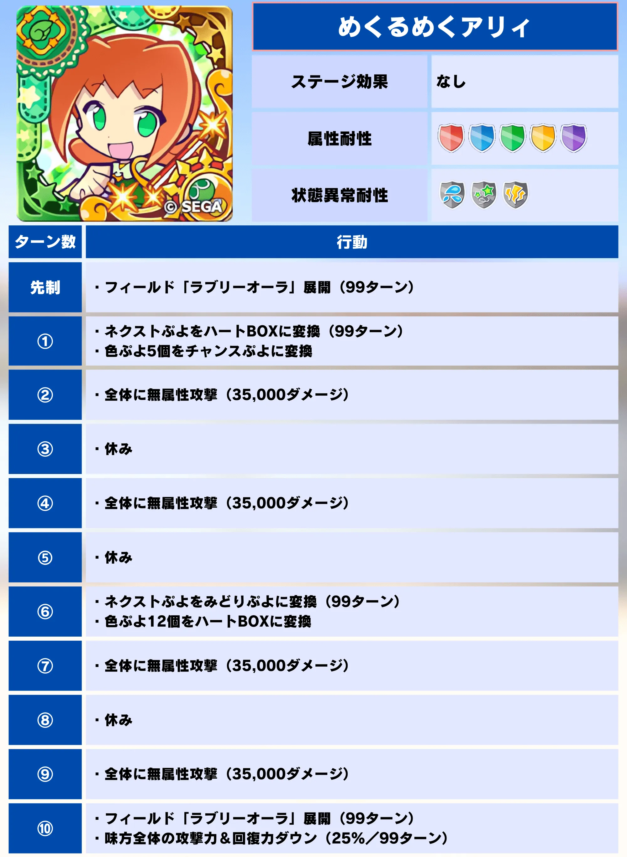 裏アリーナ めくるめくアリぃ