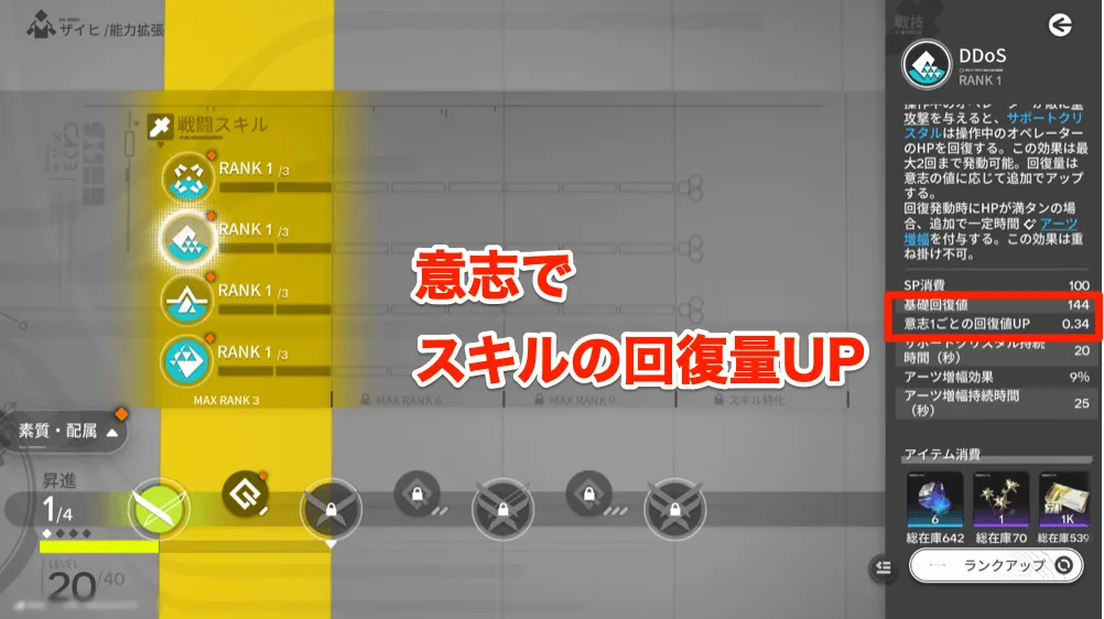 回復スキルの回復量が増加