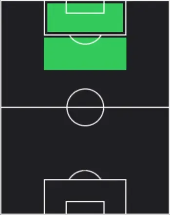 EPマイケル・オーウェン(レアルマドリード/04-05/2026)の適性ポジション