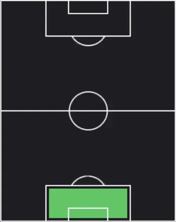 HPジャンルイージ・ドンナルンマ(01/26)の適性ポジション