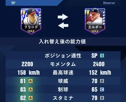 モメンタムとリンクの値が同じならステータス優先