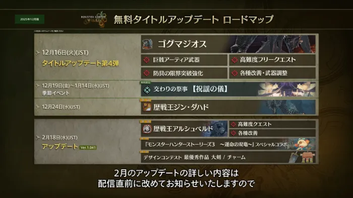 最終アプデロードマップ