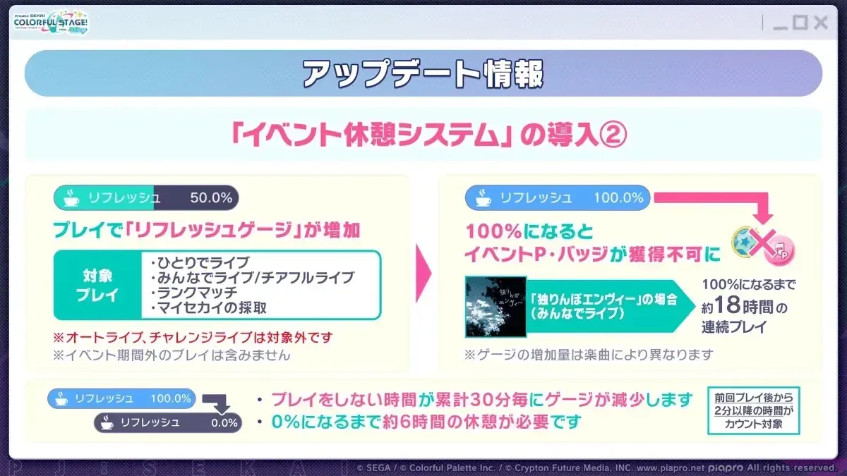 アプデ情報_イベント休憩システム②