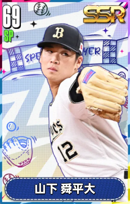 山下舜平大の画像