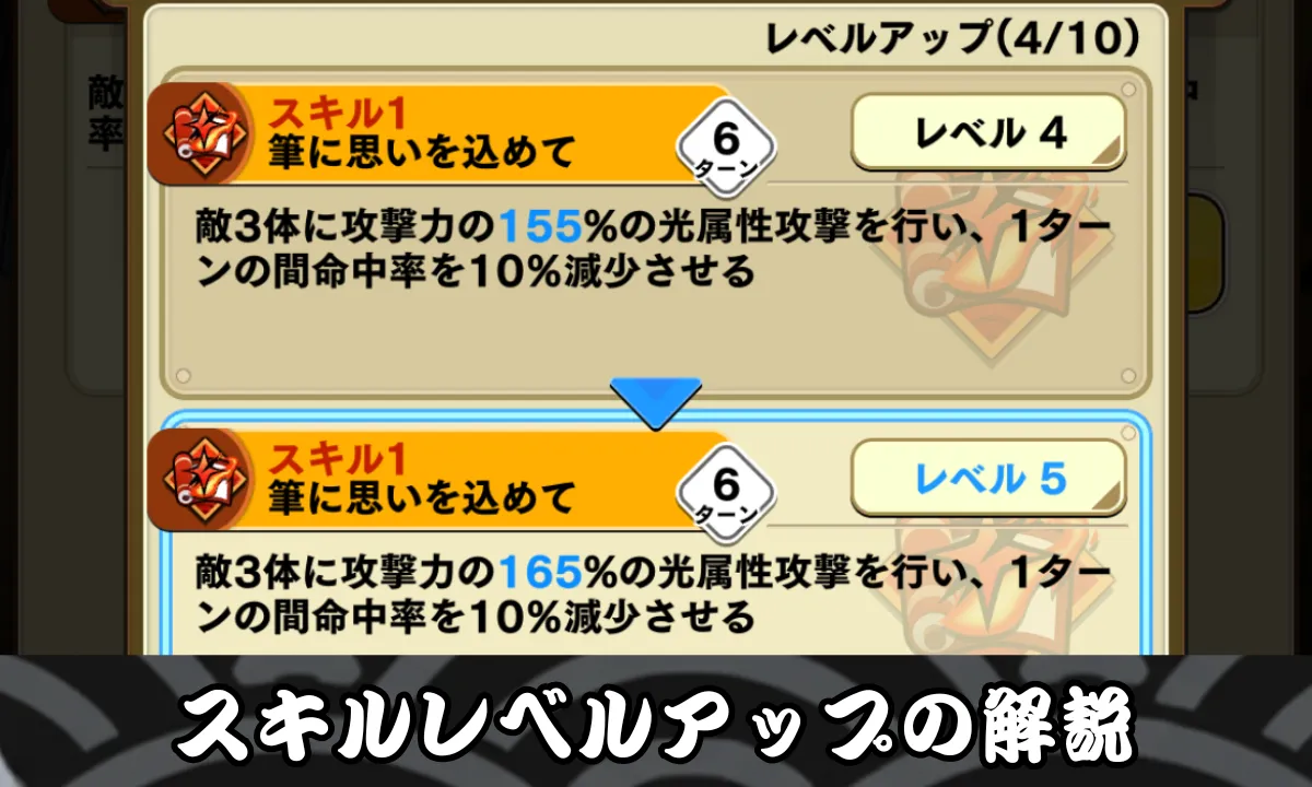 スキルレベルアップの解説