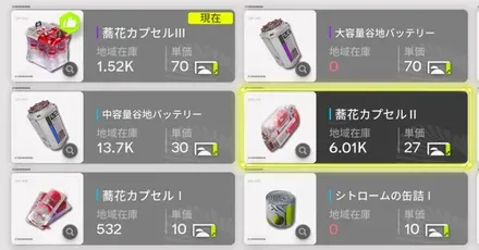 おすすめアイテム