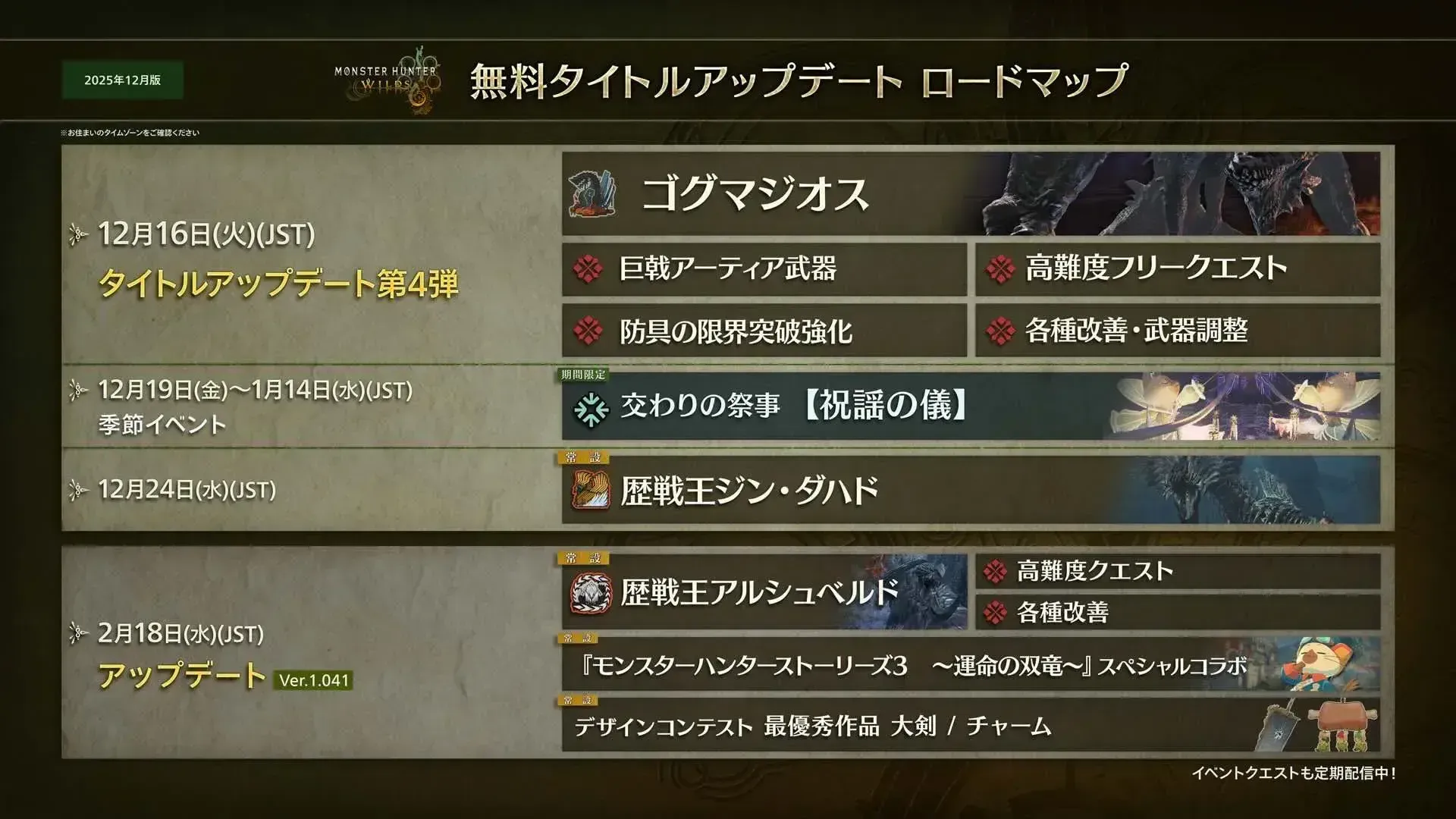 ロードマップ