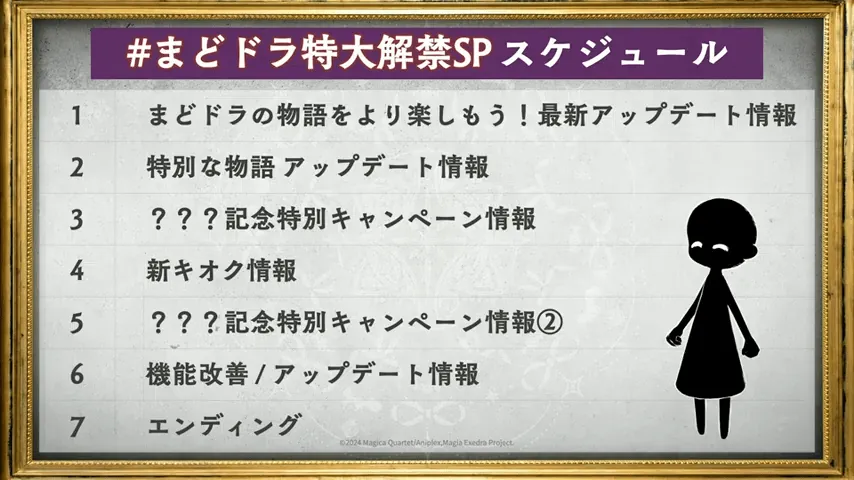 生放送のトピック一覧