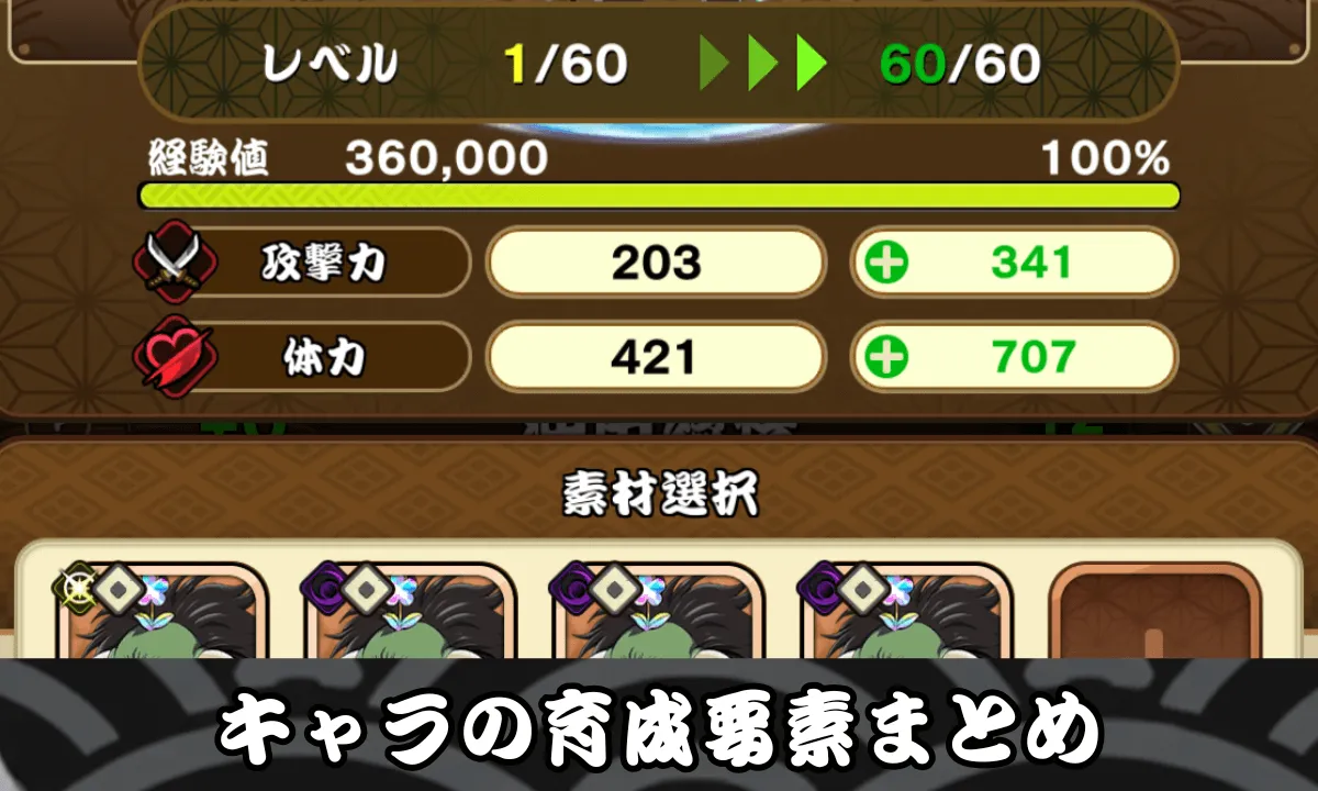 キャラの育成要素まとめ