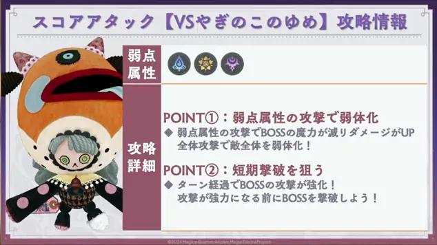 スコアアタック開催