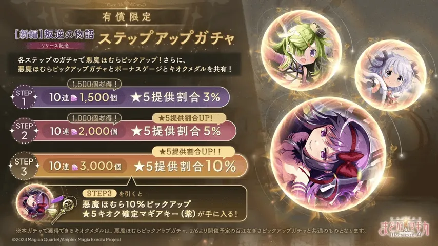 ステップアップガチャ