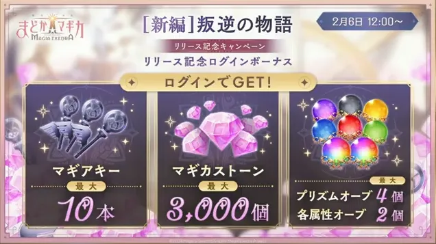 ログインボーナス開催