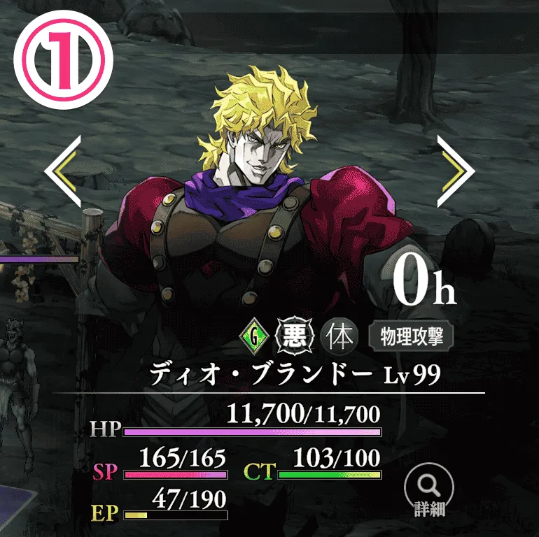 ディオ・ブランドー