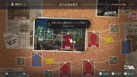 新人刑事の主人公が事件解決を目指すサスペンスRPG