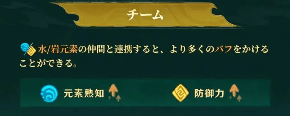 茲白水と岩元素で異なるバフ