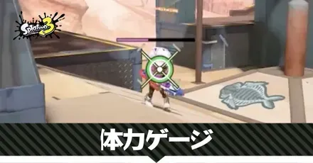 体力ゲージ