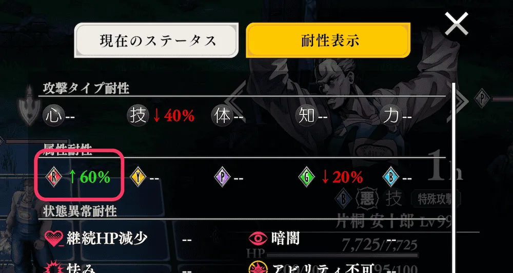 赤か黄属性に高い耐性がある