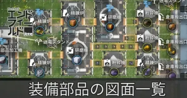 エンドフィールド】装備部品のおすすめ生産図面一覧【アークナイツ
