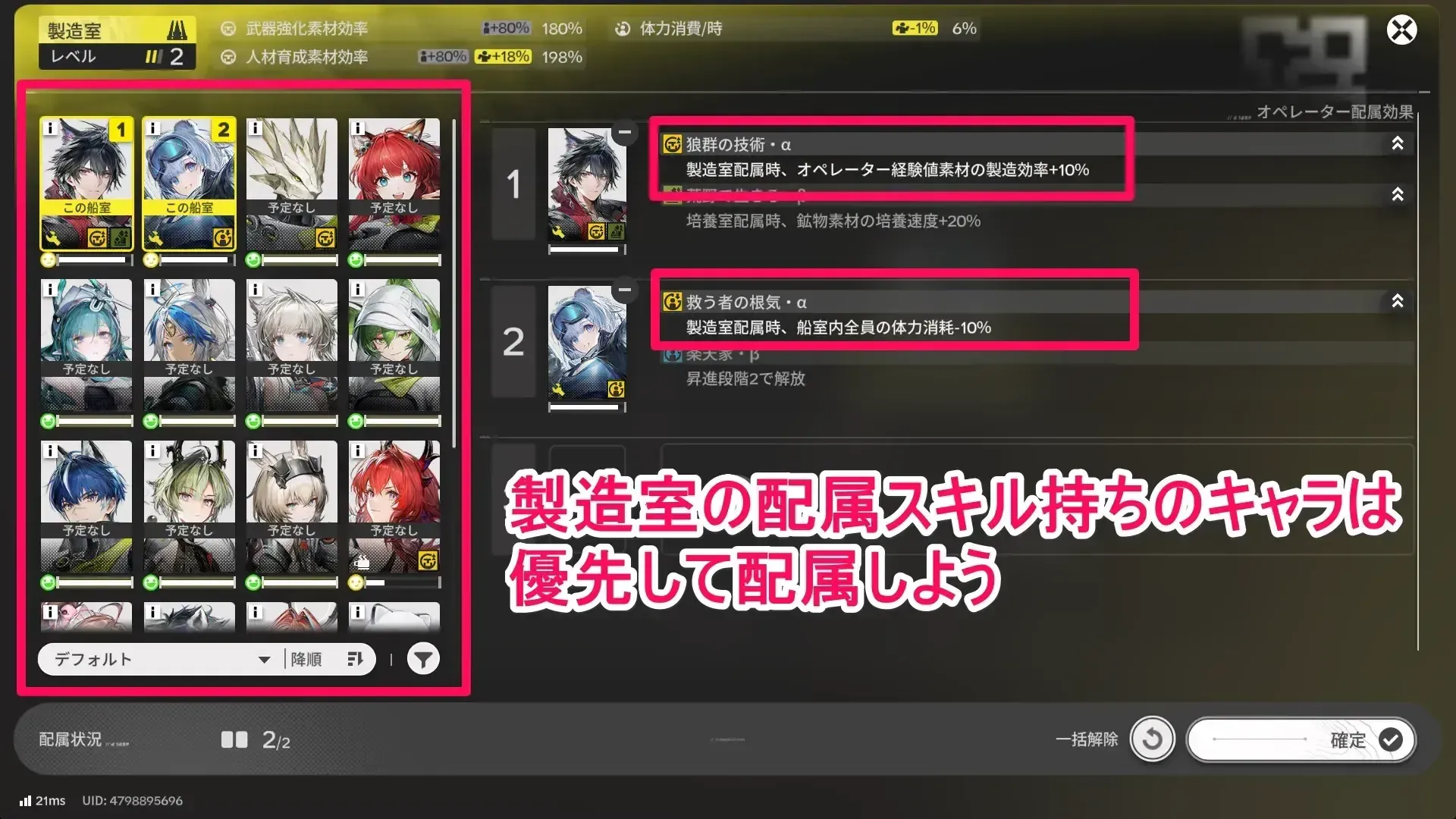 製造室の配属キャラ