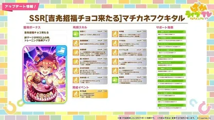 マチカネフクキタル