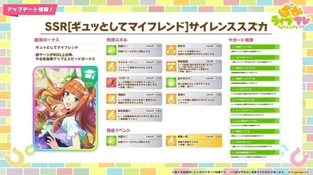 サイレンススズカ