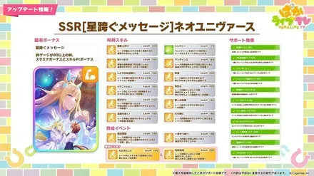 ネオユニヴァース