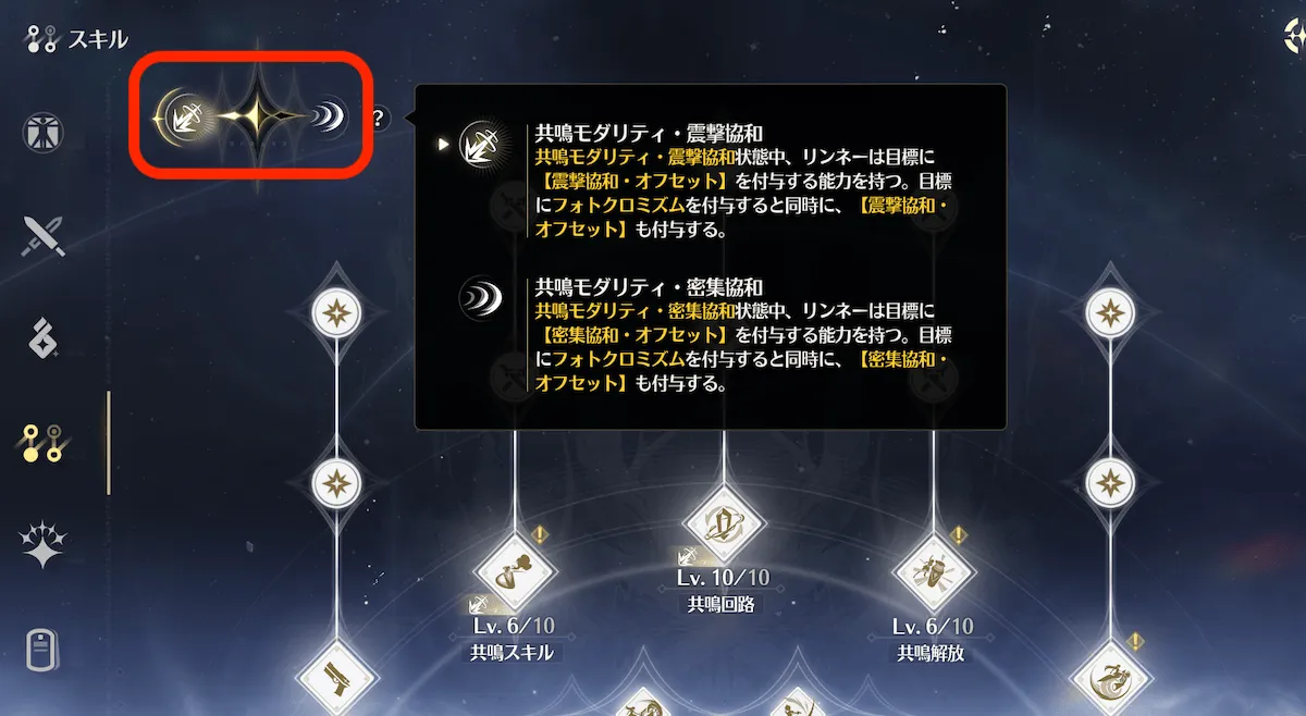 共鳴モダリティ