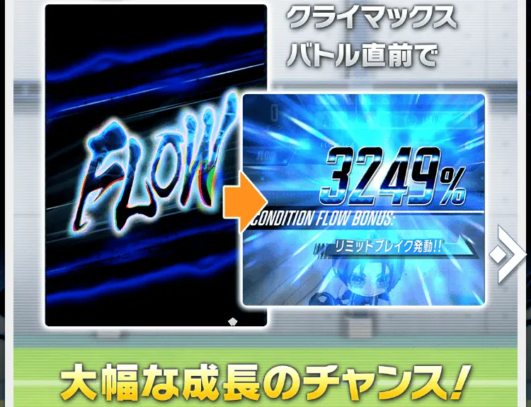 短い代わりに上振れを狙える要素が追加