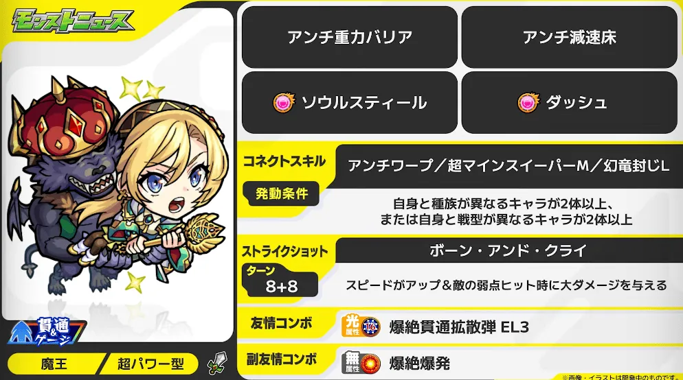 コーディリア＆リア ステータス