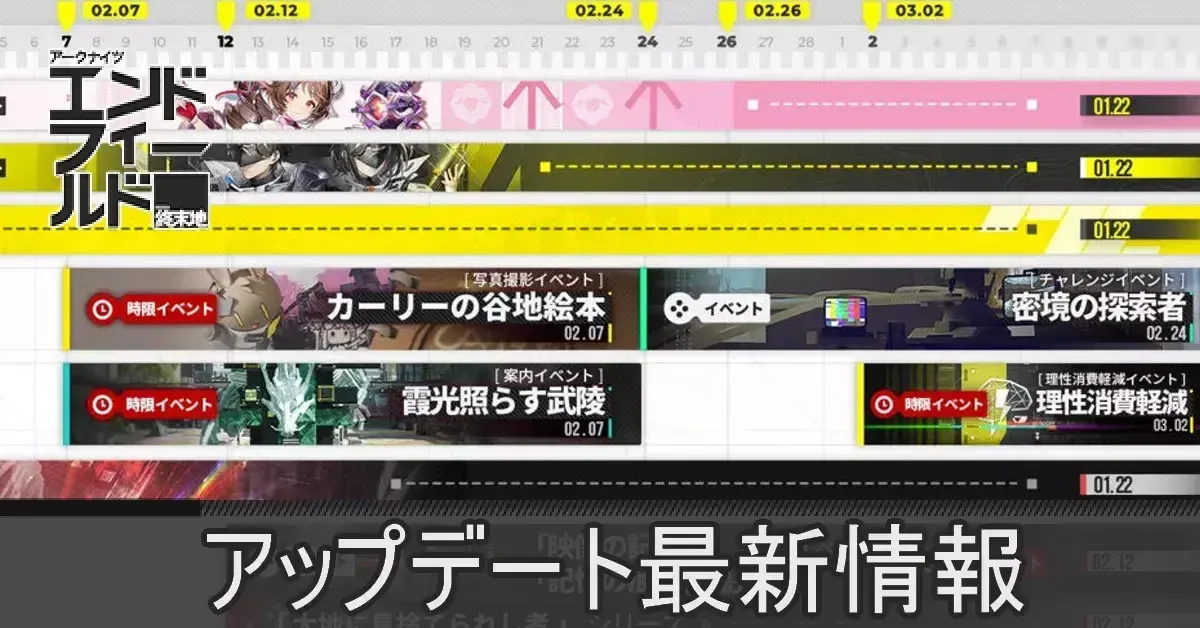 アップデート最新情報