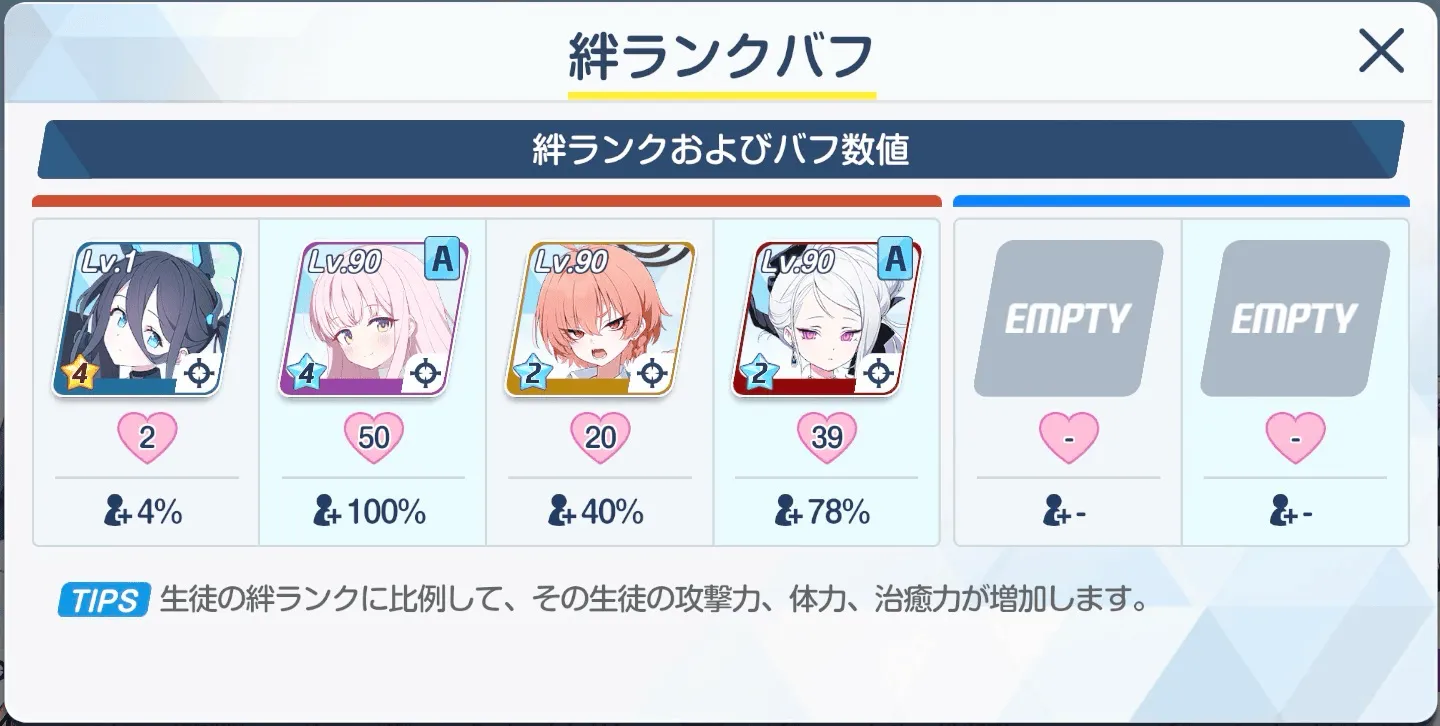 絆でステータスが上昇