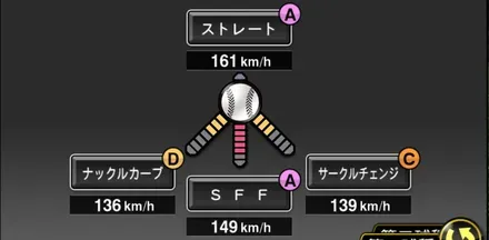 R・マルティネス画像